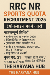 RRC NR Sports Quota Recruitment 2025