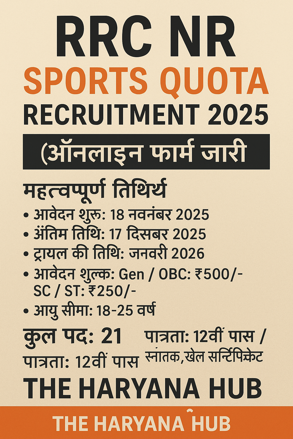 RRC NR Sports Quota Recruitment 2025