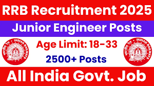 RRB Junior Engineer Recruitment 2025