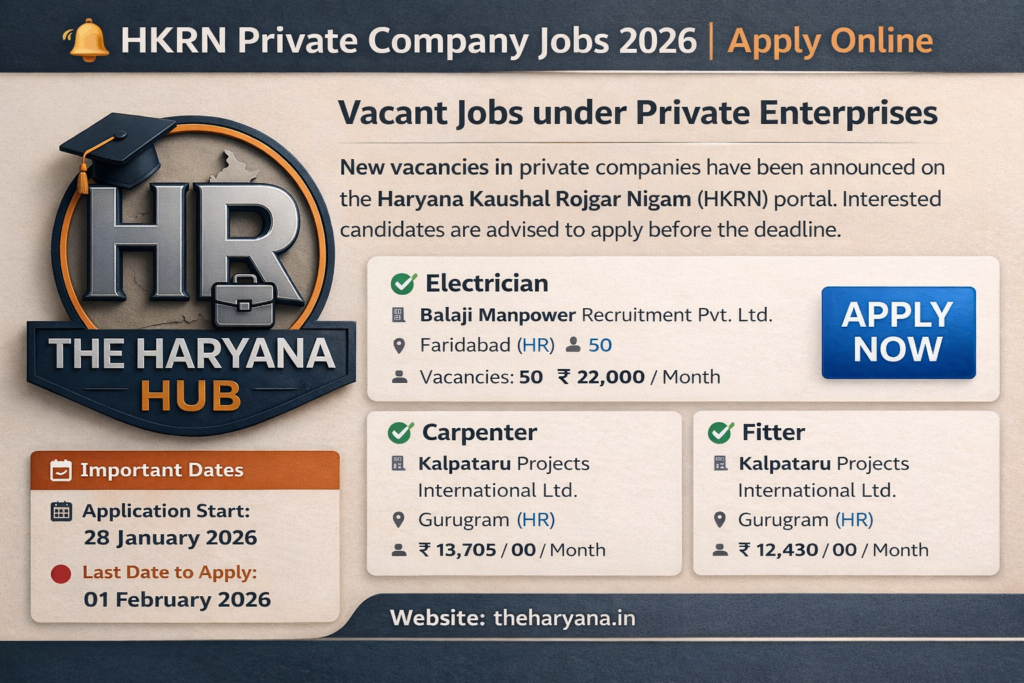 HKRN Private Company Jobs 2026 | Apply Online