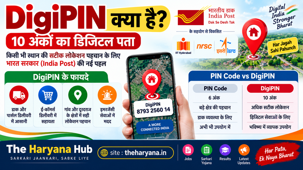 DigiPIN क्या है